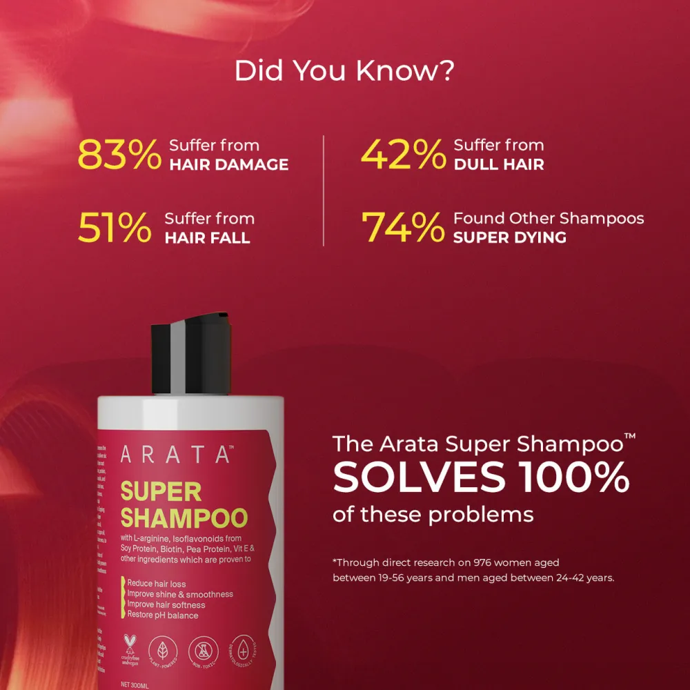 Biotin & Protein Rich  Super Shampoo for Daily Nourishment, Damage & Frizz Control  - 300ml + Free Scalp Massager - Image 3