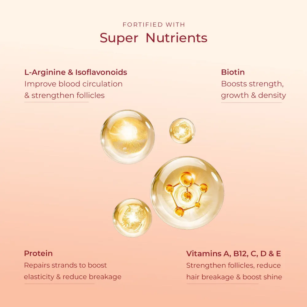 Biotin & Protein Rich  Super Shampoo for Daily Nourishment, Damage & Frizz Control  - 300ml + Free Scalp Massager - Image 5