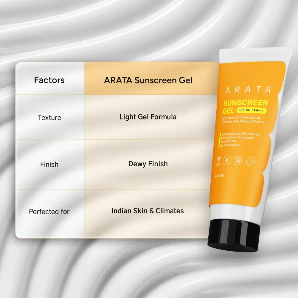Sunscreen Gel - 50ml BYOB - Image 5