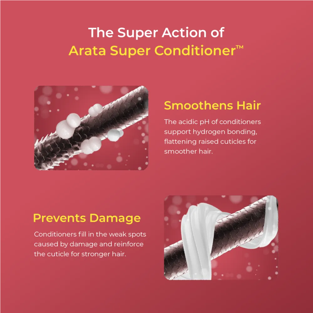 Vegan Keratin & Rice Water Super Conditioner» for Dry, Frizzy & Damaged Hair - 200ml - Image 6