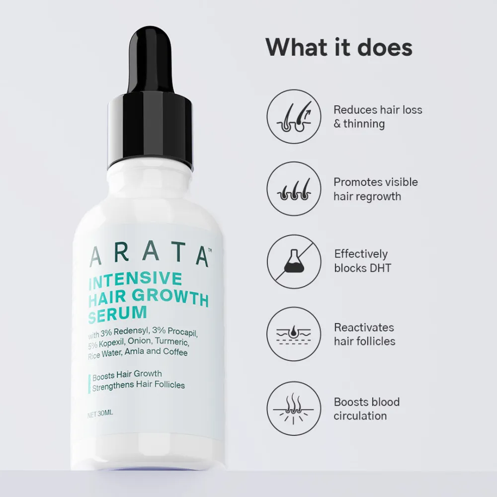 Intensive Hair Growth Serum: Buy 2, Get 1 Free + Free Derma Roller - Image 3