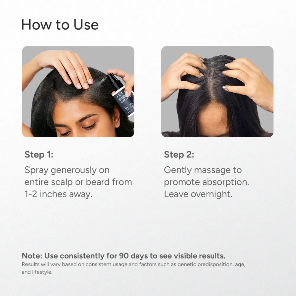 MelanoBoost™ Anti-Grey Hair & Beard Serum with MelanoGray™, Silverfree™, Arcolys® & Vegan Keratin - 30ml (Pack of 3) - Image 11