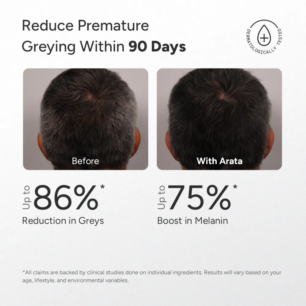 MelanoBoost™ Anti-Grey Hair & Beard Serum with MelanoGray™, Silverfree™, Arcolys® & Vegan Keratin - 30ml (Pack of 3) - Image 2