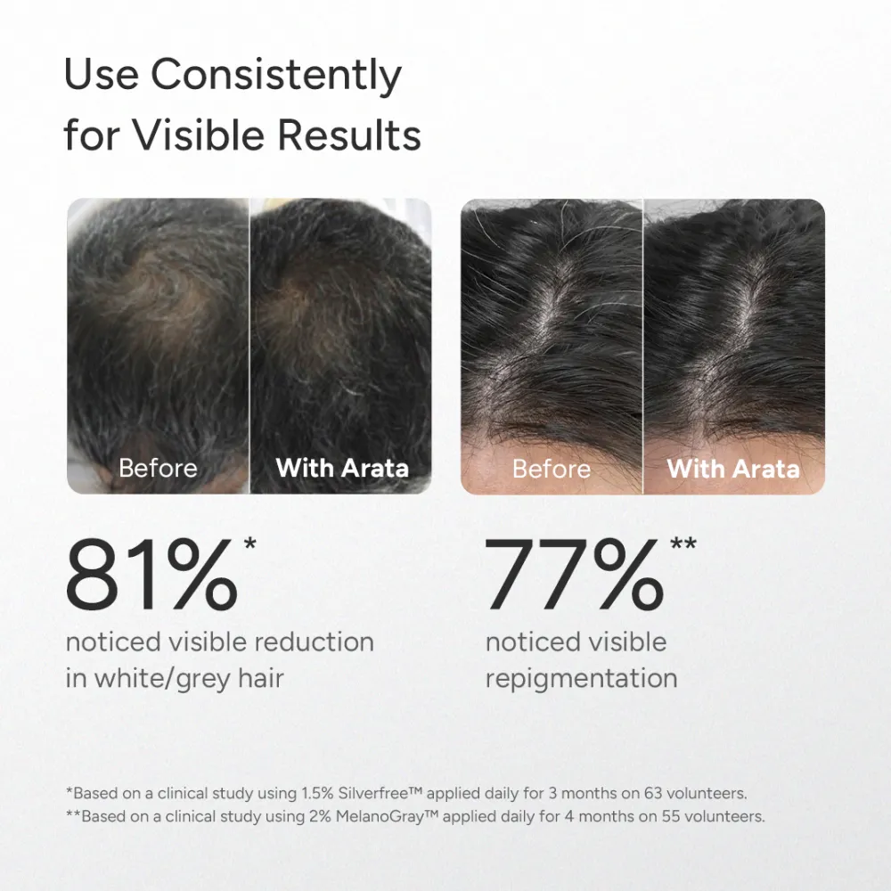 MelanoBoost™ Anti-Grey Hair & Beard Serum with MelanoGray™, Silverfree™, Arcolys® & Vegan Keratin - 30ml (Pack of 3) - Image 8