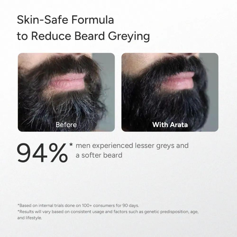 MelanoBoost™ Anti-Grey Hair & Beard Serum with MelanoGray™, Silverfree™, Arcolys® & Vegan Keratin - 30ml (Pack of 3) - Image 9